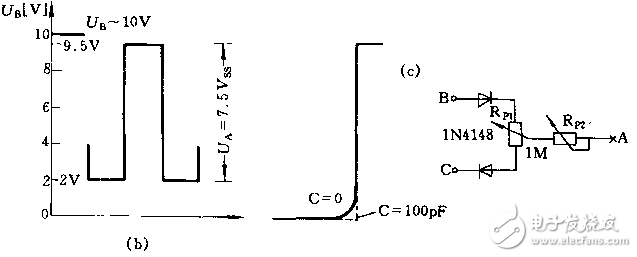 矩形波發(fā)生器電路設(shè)計(jì)方案匯總（六款模擬電路設(shè)計(jì)原理圖詳解）