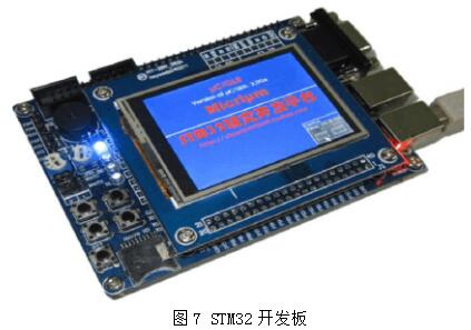 基于stm32的畢業(yè)設計方案