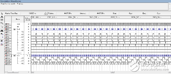 vhdl