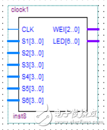 基于VHDL的電子計(jì)時(shí)器的設(shè)計(jì)方法詳解