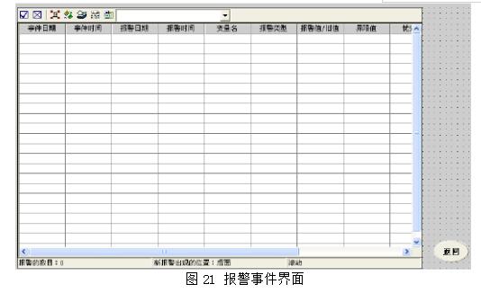 基于stm32的毕业设计方案