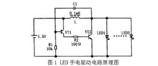 自制led手电筒_简单led手电筒电路图