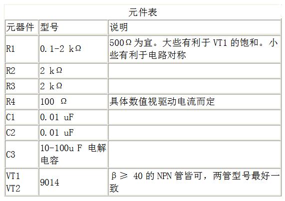 自制led手电筒_简单led手电筒电路图