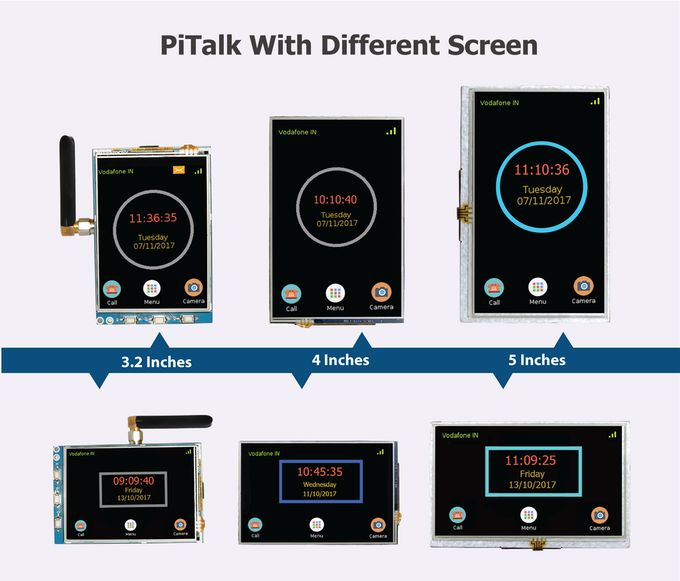 PiTalk 套件将Raspberry Pi当作智能手机或是行动物联网装置