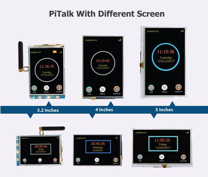 PiTalk 套件將Raspberry Pi當作智能手機或是行動物聯(lián)網(wǎng)裝置