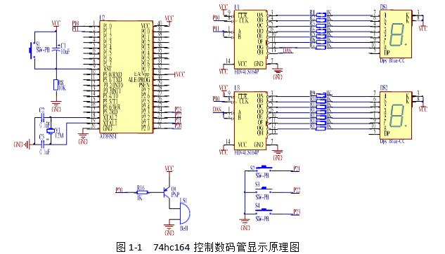 74hc164控制数码管显示系统设计方案