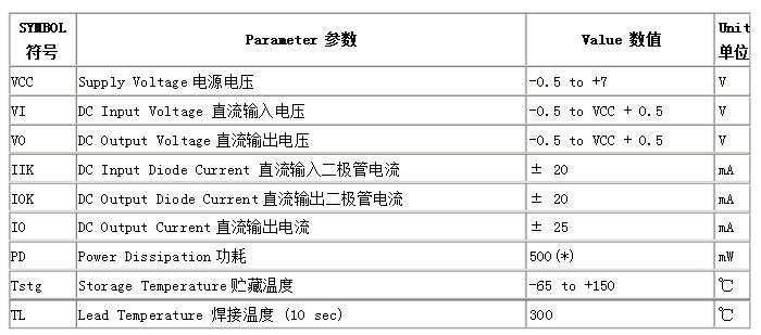 74hc00调制解调器电路