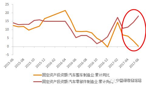 互联网