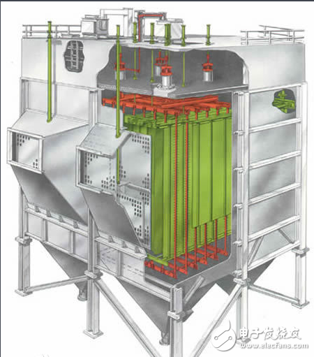 静电除尘器结构图文详解