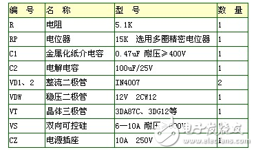 12v過壓保護簡單電路圖大全（四款模擬電路設計原理圖詳解）