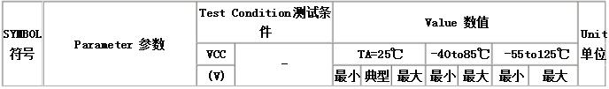 74hc00调制解调器电路