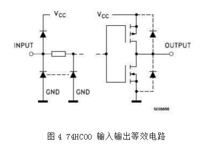 74hc00调制解调器电路