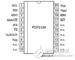 内置晶振极高精度的实时时钟芯片PCF2129介绍