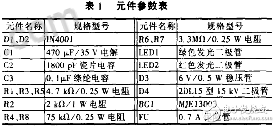 自制負(fù)離子發(fā)生器教程