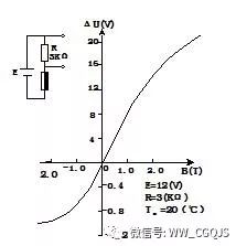 霍尔传感器