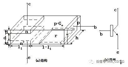 磁敏传感器