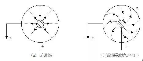 霍尔传感器