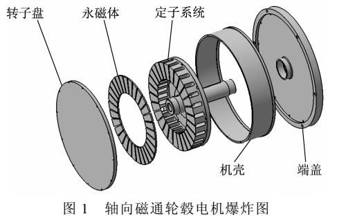 轴向磁通轮毂电机不平衡弯矩建模