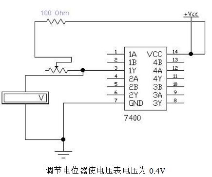 74LS00邏輯功能測試