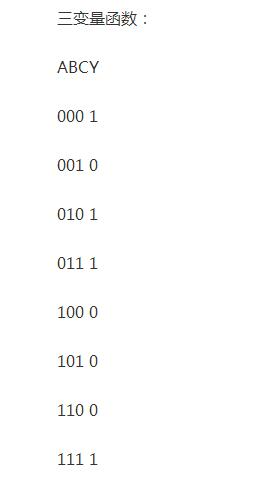怎么理解逻辑真值表_真值表如何推出逻辑表达式