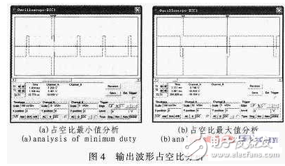 基于Multisim 10的矩形波信号发生器仿真与实现