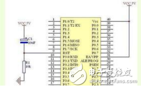 针对初级工程师经常犯的一个小错误，做了针对性的纠正