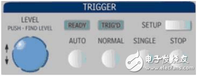 示波器触发电路的作用是什么？