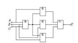 组合逻辑电路设计步骤详解（教程）