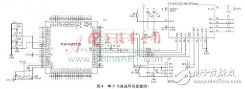 基于MSP430和MQ2傳感器的遠(yuǎn)程煙霧報警系統(tǒng)