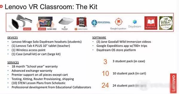 联想推出VR Classroom产品 旨在将VR带入课堂 作为提升学生学习体验的工具