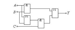組合邏輯電路設計步驟詳解（教程）