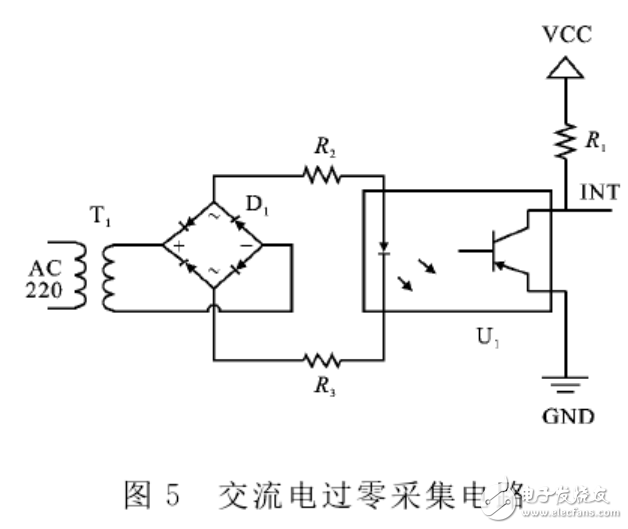 ZigBee