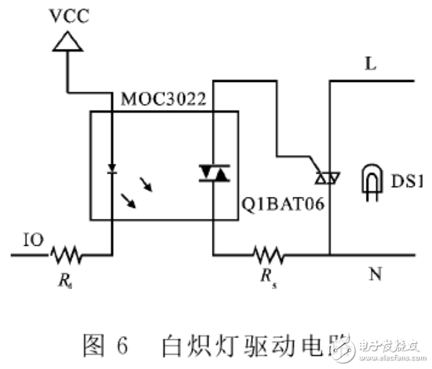 ZigBee