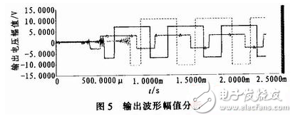 基于Multisim 10的矩形波信號(hào)發(fā)生器仿真與實(shí)現(xiàn)