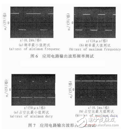 基于Multisim 10的矩形波信號(hào)發(fā)生器仿真與實(shí)現(xiàn)