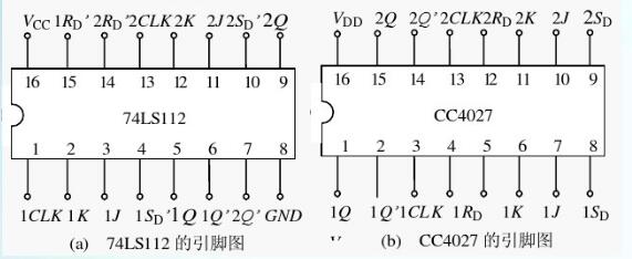 jk边沿触发器工作原理