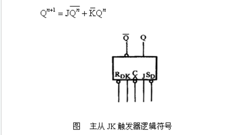 触发器及其应用_钟控双稳态触发器详解