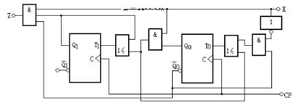 时序逻辑电路有哪些（三款时序逻辑电路的设计）