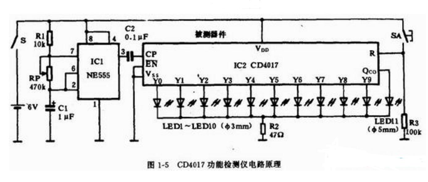 CD4017