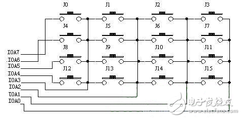 简易电子琴设计电路图大全（八款模拟电路设计原理图详解）