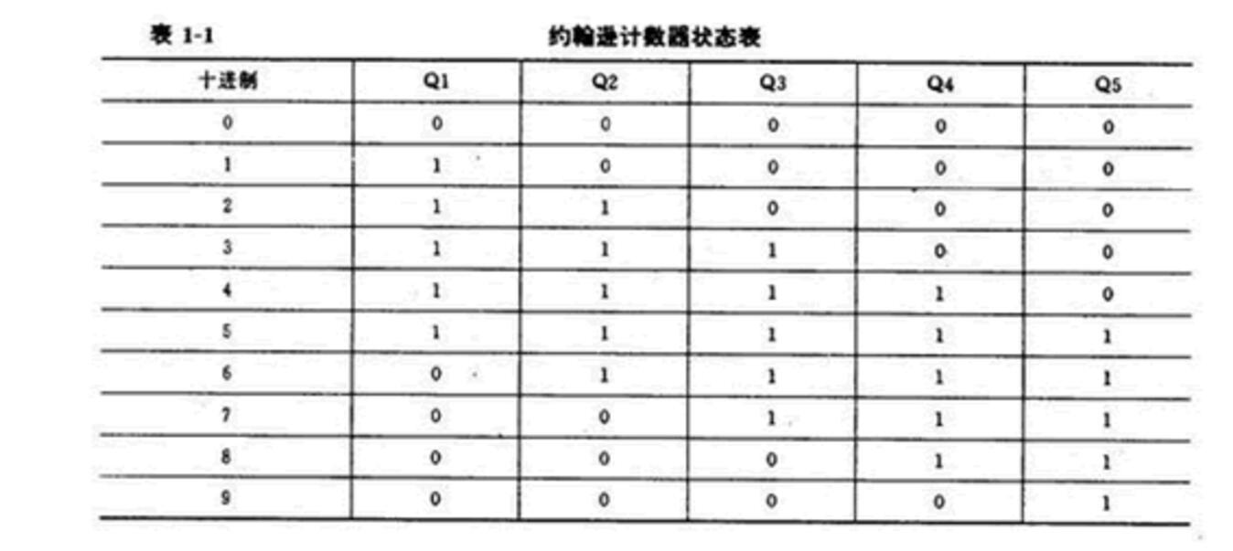 cd4017工作原理详解（cd4017引脚图及功能_内部结构及应用电路图）