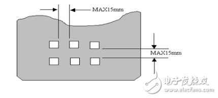 PCB焊盤寄生電容的計算公式與設(shè)計標(biāo)準(zhǔn)