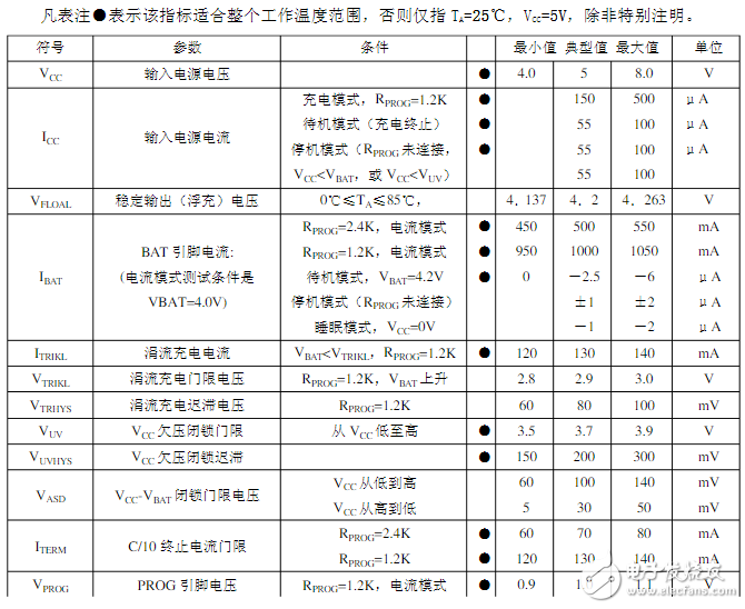 雙TP4056并聯(lián)大電流電路圖分享