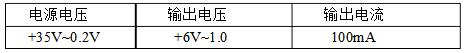 lm35怎么用（lm35工作原理及内部结构_应用电路图）