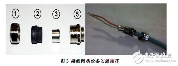 编码器