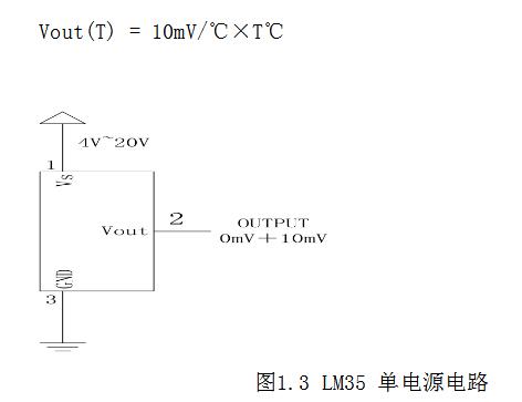 lm35测温电路图大全（二款lm35测温电路设计）