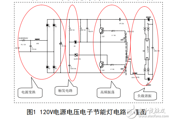 新型螺旋三基色电子节能灯特性及原理分析