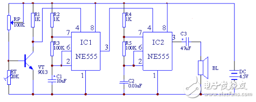 NE555