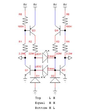 LED光敏傳感器電路圖大全（十二款LED光敏傳感器電路設(shè)計(jì)圖）