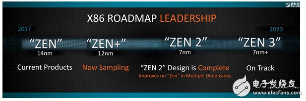AMD计划将推出Zen 2处理器 从底层免疫Spectre漏洞